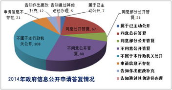 普陀新聞網 打造綜合性、多媒體的區域第一門戶